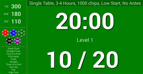 poker blind timer app